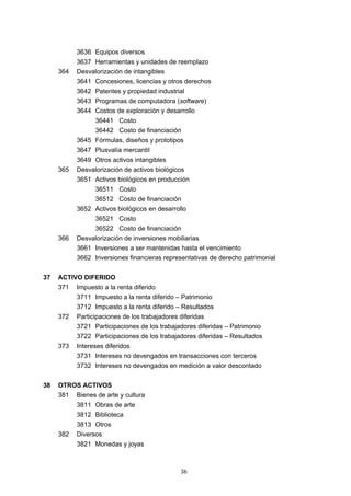 36
3636 Equipos diversos
3637 Herramientas y unidades de reemplazo
364 Desvalorización de intangibles
3641 Concesiones, licencias y otros derechos
3642 Patentes y propiedad industrial
3643 Programas de computadora (software)
3644 Costos de exploración y desarrollo
36441 Costo
36442 Costo de financiación
3645 Fórmulas, diseños y prototipos
3647 Plusvalía mercantil
3649 Otros activos intangibles
365 Desvalorización de activos biológicos
3651 Activos biológicos en producción
36511 Costo
36512 Costo de financiación
3652 Activos biológicos en desarrollo
36521 Costo
36522 Costo de financiación
366 Desvalorización de inversiones mobiliarias
3661 Inversiones a ser mantenidas hasta el vencimiento
3662 Inversiones financieras representativas de derecho patrimonial
37 ACTIVO DIFERIDO
371 Impuesto a la renta diferido
3711 Impuesto a la renta diferido – Patrimonio
3712 Impuesto a la renta diferido – Resultados
372 Participaciones de los trabajadores diferidas
3721 Participaciones de los trabajadores diferidas – Patrimonio
3722 Participaciones de los trabajadores diferidas – Resultados
373 Intereses diferidos
3731 Intereses no devengados en transacciones con terceros
3732 Intereses no devengados en medición a valor descontado
38 OTROS ACTIVOS
381 Bienes de arte y cultura
3811 Obras de arte
3812 Biblioteca
3813 Otros
382 Diversos
3821 Monedas y joyas
 