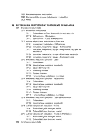 37
3822 Bienes entregados en comodato
3823 Bienes recibidos en pago (adjudicados y realizables)
3829 Otros
39 DEPRECIACIÓN, AMORTIZACIÓN Y AGOTAMIENTO ACUMULADOS
391 Depreciación acumulada
3911 Inversiones Inmobiliarias
39111 Edificaciones – Costo de adquisición o construcción
39112 Edificaciones – Revaluación
39113 Edificaciones – Costo de financiación
3912 Activos adquiridos en arrendamiento financiero
39121 Inversiones inmobiliarias – Edificaciones
39122 Inmuebles, maquinaria y equipo – Edificaciones
39123 Inmuebles, maquinaria y equipo – Maquinarias y equipos de
explotación
39124 Inmuebles, maquinaria y equipo – Equipos de transporte
39126 Inmuebles, maquinaria y equipo – Equipos diversos
3913 Inmuebles, maquinaria y equipo – Costo
39131 Edificaciones
39132 Maquinarias y equipos de explotación
39133 Equipo de transporte
39134 Muebles y enseres
39135 Equipos diversos
39136 Herramientas y unidades de reemplazo
3914 Inmuebles, maquinaria y equipo – Revaluación
39141 Edificaciones
39142 Maquinarias y equipos de explotación
39143 Equipo de transporte
39144 Muebles y enseres
39145 Equipos diversos
39146 Herramientas y unidades de reemplazo
3915 Inmuebles, maquinaria y equipo – Costo de financiación
39151 Edificaciones
39152 Maquinarias y equipos de explotación
3916 Activos biológicos en producción – Costo
39161 Activos biológicos de origen animal
39162 Activos biológicos de origen vegetal
3917 Activos biológicos en producción – Costo de financiación
39171 Activos biológicos de origen animal
39172 Activos biológicos de origen vegetal
392 Amortización acumulada
 