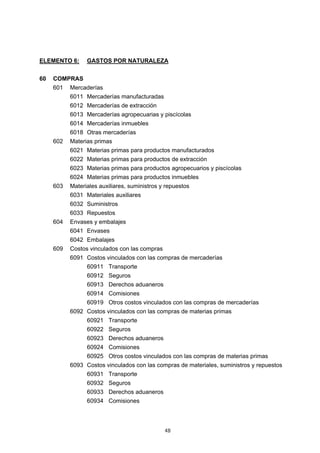 48
ELEMENTO 6: GASTOS POR NATURALEZA
60 COMPRAS
601 Mercaderías
6011 Mercaderías manufacturadas
6012 Mercaderías de extracción
6013 Mercaderías agropecuarias y piscícolas
6014 Mercaderías inmuebles
6018 Otras mercaderías
602 Materias primas
6021 Materias primas para productos manufacturados
6022 Materias primas para productos de extracción
6023 Materias primas para productos agropecuarios y piscícolas
6024 Materias primas para productos inmuebles
603 Materiales auxiliares, suministros y repuestos
6031 Materiales auxiliares
6032 Suministros
6033 Repuestos
604 Envases y embalajes
6041 Envases
6042 Embalajes
609 Costos vinculados con las compras
6091 Costos vinculados con las compras de mercaderías
60911 Transporte
60912 Seguros
60913 Derechos aduaneros
60914 Comisiones
60919 Otros costos vinculados con las compras de mercaderías
6092 Costos vinculados con las compras de materias primas
60921 Transporte
60922 Seguros
60923 Derechos aduaneros
60924 Comisiones
60925 Otros costos vinculados con las compras de materias primas
6093 Costos vinculados con las compras de materiales, suministros y repuestos
60931 Transporte
60932 Seguros
60933 Derechos aduaneros
60934 Comisiones
 