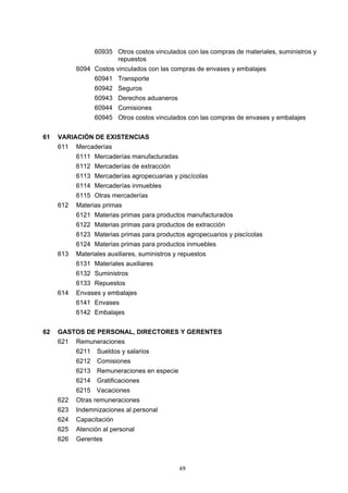 49
60935 Otros costos vinculados con las compras de materiales, suministros y
repuestos
6094 Costos vinculados con las compras de envases y embalajes
60941 Transporte
60942 Seguros
60943 Derechos aduaneros
60944 Comisiones
60945 Otros costos vinculados con las compras de envases y embalajes
61 VARIACIÓN DE EXISTENCIAS
611 Mercaderías
6111 Mercaderías manufacturadas
6112 Mercaderías de extracción
6113 Mercaderías agropecuarias y piscícolas
6114 Mercaderías inmuebles
6115 Otras mercaderías
612 Materias primas
6121 Materias primas para productos manufacturados
6122 Materias primas para productos de extracción
6123 Materias primas para productos agropecuarios y piscícolas
6124 Materias primas para productos inmuebles
613 Materiales auxiliares, suministros y repuestos
6131 Materiales auxiliares
6132 Suministros
6133 Repuestos
614 Envases y embalajes
6141 Envases
6142 Embalajes
62 GASTOS DE PERSONAL, DIRECTORES Y GERENTES
621 Remuneraciones
6211 Sueldos y salarios
6212 Comisiones
6213 Remuneraciones en especie
6214 Gratificaciones
6215 Vacaciones
622 Otras remuneraciones
623 Indemnizaciones al personal
624 Capacitación
625 Atención al personal
626 Gerentes
 