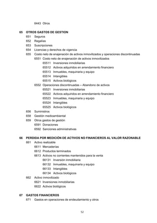 52
6443 Otros
65 OTROS GASTOS DE GESTION
651 Seguros
652 Regalías
653 Suscripciones
654 Licencias y derechos de vigencia
655 Costo neto de enajenación de activos inmovilizados y operaciones discontinuadas
6551 Costo neto de enajenación de activos inmovilizados
65511 Inversiones inmobiliarias
65512 Activos adquiridos en arrendamiento financiero
65513 Inmuebles, maquinaria y equipo
65514 Intangibles
65515 Activos biológicos
6552 Operaciones discontinuadas – Abandono de activos
65521 Inversiones inmobiliarias
65522 Activos adquiridos en arrendamiento financiero
65523 Inmuebles, maquinaria y equipo
65524 Intangibles
65525 Activos biológicos
656 Suministros
658 Gestión medioambiental
659 Otros gastos de gestión
6591 Donaciones
6592 Sanciones administrativas
66 PERDIDA POR MEDICIÓN DE ACTIVOS NO FINANCIEROS AL VALOR RAZONABLE
661 Activo realizable
6611 Mercaderías
6612 Productos terminados
6613 Activos no corrientes mantenidos para la venta
66131 Inversión inmobiliaria
66132 Inmuebles, maquinaria y equipo
66133 Intangibles
66134 Activos biológicos
662 Activo inmovilizado
6621 Inversiones inmobiliarias
6622 Activos biológicos
67 GASTOS FINANCIEROS
671 Gastos en operaciones de endeudamiento y otros
 