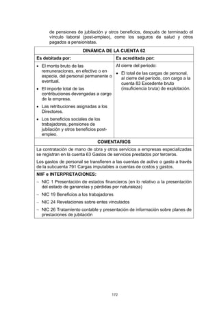 172
de pensiones de jubilación y otros beneficios, después de terminado el
vínculo laboral (post-empleo), como los seguros de salud y otros
pagados a pensionistas.
DINÁMICA DE LA CUENTA 62
Es debitada por: Es acreditada por:
• El monto bruto de las
remuneraciones, en efectivo o en
especie, del personal permanente o
eventual.
• El importe total de las
contribuciones devengadas a cargo
de la empresa.
• Las retribuciones asignadas a los
Directores.
• Los beneficios sociales de los
trabajadores, pensiones de
jubilación y otros beneficios post-
empleo.
Al cierre del periodo:
• El total de las cargas de personal,
al cierre del período, con cargo a la
cuenta 83 Excedente bruto
(insuficiencia bruta) de explotación.
COMENTARIOS
La contratación de mano de obra y otros servicios a empresas especializadas
se registran en la cuenta 63 Gastos de servicios prestados por terceros.
Los gastos de personal se transfieren a las cuentas de activo o gasto a través
de la subcuenta 791 Cargas imputables a cuentas de costos y gastos.
NIIF e INTERPRETACIONES:
− NIC 1 Presentación de estados financieros (en lo relativo a la presentación
del estado de ganancias y pérdidas por naturaleza)
− NIC 19 Beneficios a los trabajadores
− NIC 24 Revelaciones sobre entes vinculados
− NIC 26 Tratamiento contable y presentación de información sobre planes de
prestaciones de jubilación
 