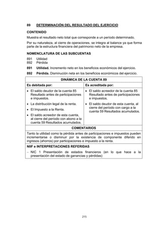 215
89 DETERMINACIÓN DEL RESULTADO DEL EJERCICIO
CONTENIDO
Muestra el resultado neto total que corresponde a un período determinado.
Por su naturaleza, al cierre de operaciones, se integra al balance ya que forma
parte de la estructura financiera del patrimonio neto de la empresa.
NOMENCLATURA DE LAS SUBCUENTAS
891 Utilidad
892 Pérdida
891 Utilidad. Incremento neto en los beneficios económicos del ejercicio.
892 Pérdida. Disminución neta en los beneficios económicos del ejercicio.
DINÁMICA DE LA CUENTA 89
Es debitada por: Es acreditada por:
• El saldo deudor de la cuenta 85
Resultado antes de participaciones
e impuestos.
• La distribución legal de la renta.
• El Impuesto a la Renta.
• El saldo acreedor de esta cuenta,
al cierre del período con abono a la
cuenta 59 Resultados acumulados.
• El saldo acreedor de la cuenta 85
Resultado antes de participaciones
e impuestos.
• El saldo deudor de esta cuenta, al
cierre del período con cargo a la
cuenta 59 Resultados acumulados.
COMENTARIOS
Tanto la utilidad como la pérdida antes de participaciones e impuestos pueden
incrementarse o disminuir por la existencia de componente diferido en
ingresos (ahorros) por participaciones e impuesto a la renta.
NIIF e INTERPRETACIONES REFERIDAS
− NIC 1 Presentación de estados financieros (en lo que hace a la
presentación del estado de ganancias y pérdidas)
 