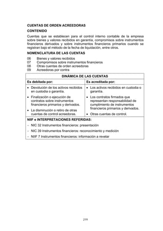 219
CUENTAS DE ORDEN ACREEDORAS
CONTENIDO
Cuentas que se establecen para el control interno contable de la empresa
sobre bienes y valores recibidos en garantía, compromisos sobre instrumentos
financieros derivados y sobre instrumentos financieros primarios cuando se
registran bajo el método de la fecha de liquidación, entre otros.
NOMENCLATURA DE LAS CUENTAS
06 Bienes y valores recibidos
07 Compromisos sobre instrumentos financieros
08 Otras cuentas de orden acreedoras
09 Acreedoras por contra
DINÁMICA DE LAS CUENTAS
Es debitada por: Es acreditada por:
• Devolución de los activos recibidos
en custodia o garantía.
• Finalización o ejecución de
contratos sobre instrumentos
financieros primarios y derivados.
• La disminución o retiro de otras
cuentas de control acreedoras.
• Los activos recibidos en custodia o
garantía.
• Los contratos firmados que
representan responsabilidad de
cumplimiento de instrumentos
financieros primarios y derivados.
• Otras cuentas de control.
NIIF e INTERPRETACIONES REFERIDAS:
− NIC 32 Instrumentos financieros: presentación
− NIC 39 Instrumentos financieros: reconocimiento y medición
− NIIF 7 Instrumentos financieros: información a revelar
 