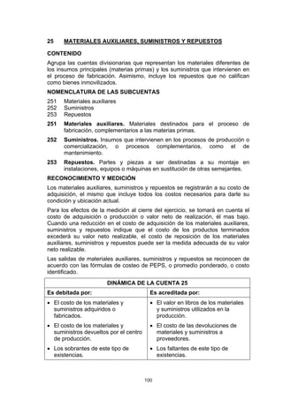 25    MATERIALES AUXILIARES, SUMINISTROS Y REPUESTOS

CONTENIDO
Agrupa las cuentas divisionarias que representan los materiales diferentes de
los insumos principales (materias primas) y los suministros que intervienen en
el proceso de fabricación. Asimismo, incluye los repuestos que no califican
como bienes inmovilizados.
NOMENCLATURA DE LAS SUBCUENTAS
251   Materiales auxiliares
252   Suministros
253   Repuestos
251   Materiales auxiliares. Materiales destinados para el proceso de
      fabricación, complementarios a las materias primas.
252   Suministros. Insumos que intervienen en los procesos de producción o
      comercialización, o procesos complementarios, como el de
      mantenimiento.
253   Repuestos. Partes y piezas a ser destinadas a su montaje en
      instalaciones, equipos o máquinas en sustitución de otras semejantes.
RECONOCIMIENTO Y MEDICIÓN
Los materiales auxiliares, suministros y repuestos se registrarán a su costo de
adquisición, el mismo que incluye todos los costos necesarios para darle su
condición y ubicación actual.
Para los efectos de la medición al cierre del ejercicio, se tomará en cuenta el
costo de adquisición o producción o valor neto de realización, él mas bajo.
Cuando una reducción en el costo de adquisición de los materiales auxiliares,
suministros y repuestos indique que el costo de los productos terminados
excederá su valor neto realizable, el costo de reposición de los materiales
auxiliares, suministros y repuestos puede ser la medida adecuada de su valor
neto realizable.
Las salidas de materiales auxiliares, suministros y repuestos se reconocen de
acuerdo con las fórmulas de costeo de PEPS, o promedio ponderado, o costo
identificado.
                       DINÁMICA DE LA CUENTA 25
Es debitada por:                          Es acreditada por:
• El costo de los materiales y            • El valor en libros de los materiales
  suministros adquiridos o                  y suministros utilizados en la
  fabricados.                               producción.
• El costo de los materiales y            • El costo de las devoluciones de
  suministros devueltos por el centro       materiales y suministros a
  de producción.                            proveedores.
• Los sobrantes de este tipo de           • Los faltantes de este tipo de
  existencias.                              existencias.



                                        100
 