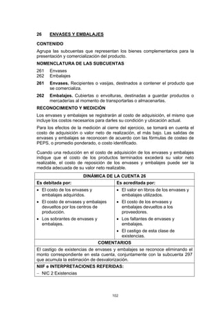 26    ENVASES Y EMBALAJES

CONTENIDO
Agrupa las subcuentas que representan los bienes complementarios para la
presentación y comercialización del producto.
NOMENCLATURA DE LAS SUBCUENTAS
261   Envases
262   Embalajes
261   Envases. Recipientes o vasijas, destinados a contener el producto que
      se comercializa.
262   Embalajes. Cubiertas o envolturas, destinadas a guardar productos o
      mercaderías al momento de transportarlas o almacenarlas.
RECONOCIMIENTO Y MEDICIÓN
Los envases y embalajes se registrarán al costo de adquisición, el mismo que
incluye los costos necesarios para darles su condición y ubicación actual.
Para los efectos de la medición al cierre del ejercicio, se tomará en cuenta el
costo de adquisición o valor neto de realización, el más bajo. Las salidas de
envases y embalajes se reconocen de acuerdo con las fórmulas de costeo de
PEPS, o promedio ponderado, o costo identificado.

Cuando una reducción en el costo de adquisición de los envases y embalajes
indique que el costo de los productos terminados excederá su valor neto
realizable, el costo de reposición de los envases y embalajes puede ser la
medida adecuada de su valor neto realizable.
                       DINÁMICA DE LA CUENTA 26
Es debitada por:                        Es acreditada por:
• El costo de los envases y             • El valor en libros de los envases y
  embalajes adquiridos.                   embalajes utilizados.
• El costo de envases y embalajes       • El costo de los envases y
  devueltos por los centros de            embalajes devueltos a los
  producción.                             proveedores.
• Los sobrantes de envases y            • Los faltantes de envases y
  embalajes.                              embalajes.
                                        • El castigo de esta clase de
                                          existencias.
                               COMENTARIOS
El castigo de existencias de envases y embalajes se reconoce eliminando el
monto correspondiente en esta cuenta, conjuntamente con la subcuenta 297
que acumula la estimación de desvalorización.
NIIF e INTERPRETACIONES REFERIDAS:
− NIC 2 Existencias




                                     102
 