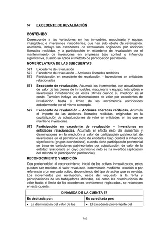 57    EXCEDENTE DE REVALUACIÓN

CONTENIDO
Corresponde a las variaciones en los inmuebles, maquinaria y equipo;
intangibles; e inversiones inmobiliarias, que han sido objeto de revaluación.
Asimismo, incluye los excedentes de revaluación originados por acciones
liberadas recibidas, y la participación en excedente de revaluación por el
mantenimiento de inversiones en empresas bajo control o influencia
significativa, cuando se aplica el método de participación patrimonial.
NOMENCLATURA DE LAS SUBCUENTAS
571   Excedente de revaluación
572   Excedente de revaluación – Acciones liberadas recibidas
573   Participación en excedente de revaluación – Inversiones en entidades
      relacionadas
571   Excedente de revaluación. Acumula los incrementos por actualización
      de valor de los bienes de inmuebles, maquinaria y equipo, intangibles e
      inversiones inmobiliarias; en estas últimas cuando su medición es al
      costo. También incluye las disminuciones de valor por excedentes de
      revaluación, hasta el límite de los incrementos reconocidos
      anteriormente por el mismo concepto.
572   Excedente de revaluación – Acciones liberadas recibidas. Acumula
      el importe de las acciones liberadas recibidas, originadas en la
      capitalización de actualizaciones de valor en entidades en las que se
      mantiene inversiones.
573   Participación en excedente de revaluación – Inversiones en
      entidades relacionadas. Acumula el efecto neto de aumentos y
      disminuciones en la medición a valor de participación patrimonial, de
      inversiones en el patrimonio neto de entidades bajo control o influencia
      significativa (grupos económicos), cuando dicha participación patrimonial
      se basa en variaciones patrimoniales por actualización de valor de la
      entidad relacionada en cuyo patrimonio neto se ha invertido (aplicación
      del método de participación patrimonial).
RECONOCIMIENTO Y MEDICIÓN
Con posterioridad al reconocimiento inicial de los activos inmovilizados, estos
pueden ser medidos al valor revaluado, determinado mediante tasación o por
referencia a un mercado activo, dependiendo del tipo de activo que se revalúa.
Los incrementos por revaluación, netos del impuesto a la renta y
participaciones de los trabajadores diferidas, así como las disminuciones de
valor hasta el límite de los excedentes previamente registrados, se reconocen
en esta cuenta.
                       DINÁMICA DE LA CUENTA 57
Es debitada por:                        Es acreditada por:
• La disminución del valor de los       • El excedente proveniente del



                                     162
 
