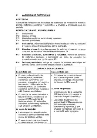 61    VARIACIÓN DE EXISTENCIAS

CONTENIDO
Acumula las variaciones en los saldos de existencias de mercadería, materias
primas, materiales auxiliares y suministros, y envases y embalajes, para un
período.
NOMENCLATURA DE LAS SUBCUENTAS
611   Mercaderías
612   Materias primas
613   Materiales auxiliares, suministros y repuestos
614   Envases y embalajes
611   Mercaderías. Incluye las compras de mercaderías así como su consumo
      o venta; se encuentra relacionada con la cuenta 20.
612   Materias primas. Incluye las compras de materias primas así como su
      consumo; se encuentra relacionada con la cuenta 24.
613   Materiales auxiliares, suministros y repuestos. Incluye las compras
      de materiales auxiliares y suministros así como su consumo; se
      encuentra relacionada con la cuenta 25.
614   Envases y embalajes. Incluye las compras de envases y embalajes así
      como su venta, se encuentra relacionada con la cuenta 26.
                         DINÁMICA DE LA CUENTA 61
Es debitada por.                           Es acreditada por:
• El costo por la utilización de           • El costo de los componentes de
  materias primas, materiales                esta cuenta adquiridos por la
  auxiliares y suministros, y de             empresa, con cargo a las cuentas
  envases y embalajes, con abono a           pertinentes del Elemento 2.
  las cuentas: 20 Mercaderías; 24
  Materias primas; 25 Materiales
  auxiliares, suministros y repuestos;     Al cierre del período:
  ó 26 Envases y embalajes.                • El saldo deudor de la subcuenta
• El costo de los bienes devueltos a         611 Mercaderías con cargo a la
  los proveedores, con abono a las           cuenta 80 Margen comercial; y
  cuentas: 20 Mercaderías; 24              • Los saldos deudores de las
  Materias primas; 25 Materiales             subcuentas 612 Materias primas,
  auxiliares, suministros y repuestos;       613 Materiales auxiliares,
  ó 26 Envases y embalajes.                  suministros y repuestos, y 614
Al cierre del período:                       Envases y embalajes con cargo a
                                             la cuenta 82 Valor agregado.
• La transferencia del saldo de las
  subcuentas correspondientes de la
  cuenta 69 Costo de ventas.
• El saldo acreedor de la subcuenta
  611 Mercaderías con abono a la



                                         169
 
