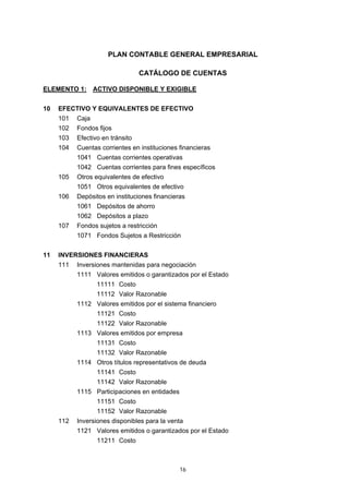 PLAN CONTABLE GENERAL EMPRESARIAL

                                  CATÁLOGO DE CUENTAS

ELEMENTO 1:       ACTIVO DISPONIBLE Y EXIGIBLE


10   EFECTIVO Y EQUIVALENTES DE EFECTIVO
     101   Caja
     102   Fondos fijos
     103   Efectivo en tránsito
     104   Cuentas corrientes en instituciones financieras
           1041 Cuentas corrientes operativas
           1042 Cuentas corrientes para fines específicos
     105   Otros equivalentes de efectivo
           1051 Otros equivalentes de efectivo
     106   Depósitos en instituciones financieras
           1061 Depósitos de ahorro
           1062 Depósitos a plazo
     107   Fondos sujetos a restricción
           1071 Fondos Sujetos a Restricción


11   INVERSIONES FINANCIERAS
     111   Inversiones mantenidas para negociación
           1111 Valores emitidos o garantizados por el Estado
                   11111 Costo
                   11112 Valor Razonable
           1112 Valores emitidos por el sistema financiero
                   11121 Costo
                   11122 Valor Razonable
           1113 Valores emitidos por empresa
                   11131 Costo
                   11132 Valor Razonable
           1114 Otros títulos representativos de deuda
                   11141 Costo
                   11142 Valor Razonable
           1115 Participaciones en entidades
                   11151 Costo
                   11152 Valor Razonable
     112   Inversiones disponibles para la venta
           1121 Valores emitidos o garantizados por el Estado
                   11211 Costo



                                               16
 