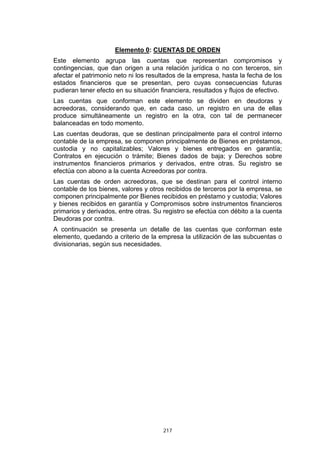 Elemento 0: CUENTAS DE ORDEN
Este elemento agrupa las cuentas que representan compromisos y
contingencias, que dan origen a una relación jurídica o no con terceros, sin
afectar el patrimonio neto ni los resultados de la empresa, hasta la fecha de los
estados financieros que se presentan, pero cuyas consecuencias futuras
pudieran tener efecto en su situación financiera, resultados y flujos de efectivo.
Las cuentas que conforman este elemento se dividen en deudoras y
acreedoras, considerando que, en cada caso, un registro en una de ellas
produce simultáneamente un registro en la otra, con tal de permanecer
balanceadas en todo momento.
Las cuentas deudoras, que se destinan principalmente para el control interno
contable de la empresa, se componen principalmente de Bienes en préstamos,
custodia y no capitalizables; Valores y bienes entregados en garantía;
Contratos en ejecución o trámite; Bienes dados de baja; y Derechos sobre
instrumentos financieros primarios y derivados, entre otras. Su registro se
efectúa con abono a la cuenta Acreedoras por contra.
Las cuentas de orden acreedoras, que se destinan para el control interno
contable de los bienes, valores y otros recibidos de terceros por la empresa, se
componen principalmente por Bienes recibidos en préstamo y custodia; Valores
y bienes recibidos en garantía y Compromisos sobre instrumentos financieros
primarios y derivados, entre otras. Su registro se efectúa con débito a la cuenta
Deudoras por contra.
A continuación se presenta un detalle de las cuentas que conforman este
elemento, quedando a criterio de la empresa la utilización de las subcuentas o
divisionarias, según sus necesidades.




                                       217
 