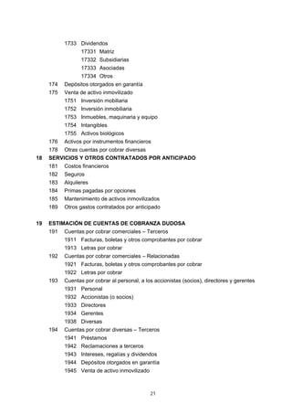 1733 Dividendos
                  17331 Matriz
                  17332 Subsidiarias
                  17333 Asociadas
                  17334 Otros
     174   Depósitos otorgados en garantía
     175   Venta de activo inmovilizado
           1751 Inversión mobiliaria
           1752 Inversión inmobiliaria
           1753 Inmuebles, maquinaria y equipo
           1754 Intangibles
           1755 Activos biológicos
     176   Activos por instrumentos financieros
     178   Otras cuentas por cobrar diversas
18   SERVICIOS Y OTROS CONTRATADOS POR ANTICIPADO
     181   Costos financieros
     182   Seguros
     183   Alquileres
     184   Primas pagadas por opciones
     185   Mantenimiento de activos inmovilizados
     189   Otros gastos contratados por anticipado


19   ESTIMACIÓN DE CUENTAS DE COBRANZA DUDOSA
     191   Cuentas por cobrar comerciales – Terceros
           1911 Facturas, boletas y otros comprobantes por cobrar
           1913 Letras por cobrar
     192   Cuentas por cobrar comerciales – Relacionadas
           1921 Facturas, boletas y otros comprobantes por cobrar
           1922 Letras por cobrar
     193   Cuentas por cobrar al personal, a los accionistas (socios), directores y gerentes
           1931 Personal
           1932 Accionistas (o socios)
           1933 Directores
           1934 Gerentes
           1938 Diversas
     194   Cuentas por cobrar diversas – Terceros
           1941 Préstamos
           1942 Reclamaciones a terceros
           1943 Intereses, regalías y dividendos
           1944 Depósitos otorgados en garantía
           1945 Venta de activo inmovilizado



                                               21
 