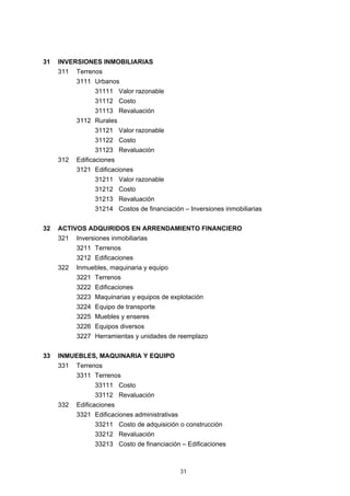 31   INVERSIONES INMOBILIARIAS
     311   Terrenos
           3111 Urbanos
                 31111 Valor razonable
                 31112 Costo
                 31113 Revaluación
           3112 Rurales
                 31121 Valor razonable
                 31122 Costo
                 31123 Revaluación
     312   Edificaciones
           3121 Edificaciones
                 31211 Valor razonable
                 31212 Costo
                 31213 Revaluación
                 31214 Costos de financiación – Inversiones inmobiliarias


32   ACTIVOS ADQUIRIDOS EN ARRENDAMIENTO FINANCIERO
     321   Inversiones inmobiliarias
           3211 Terrenos
           3212 Edificaciones
     322   Inmuebles, maquinaria y equipo
           3221 Terrenos
           3222 Edificaciones
           3223 Maquinarias y equipos de explotación
           3224 Equipo de transporte
           3225 Muebles y enseres
           3226 Equipos diversos
           3227 Herramientas y unidades de reemplazo


33   INMUEBLES, MAQUINARIA Y EQUIPO
     331   Terrenos
           3311 Terrenos
                 33111 Costo
                 33112 Revaluación
     332   Edificaciones
           3321 Edificaciones administrativas
                 33211 Costo de adquisición o construcción
                 33212 Revaluación
                 33213 Costo de financiación – Edificaciones



                                                31
 