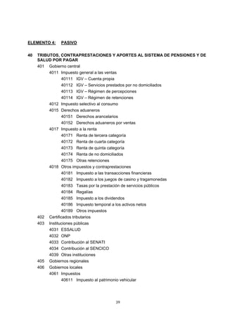 ELEMENTO 4:      PASIVO


40   TRIBUTOS, CONTRAPRESTACIONES Y APORTES AL SISTEMA DE PENSIONES Y DE
     SALUD POR PAGAR
     401   Gobierno central
           4011 Impuesto general a las ventas
                 40111 IGV – Cuenta propia
                 40112 IGV – Servicios prestados por no domiciliados
                 40113 IGV – Régimen de percepciones
                 40114 IGV – Régimen de retenciones
           4012 Impuesto selectivo al consumo
           4015 Derechos aduaneros
                 40151 Derechos arancelarios
                 40152 Derechos aduaneros por ventas
           4017 Impuesto a la renta
                 40171 Renta de tercera categoría
                 40172 Renta de cuarta categoría
                 40173 Renta de quinta categoría
                 40174 Renta de no domiciliados
                 40175 Otras retenciones
           4018 Otros impuestos y contraprestaciones
                 40181 Impuesto a las transacciones financieras
                 40182 Impuesto a los juegos de casino y tragamonedas
                 40183 Tasas por la prestación de servicios públicos
                 40184 Regalías
                 40185 Impuesto a los dividendos
                 40186 Impuesto temporal a los activos netos
                 40189 Otros impuestos
     402   Certificados tributarios
     403   Instituciones públicas
           4031 ESSALUD
           4032 ONP
           4033 Contribución al SENATI
           4034 Contribución al SENCICO
           4039 Otras instituciones
     405   Gobiernos regionales
     406   Gobiernos locales
           4061 Impuestos
                 40611 Impuesto al patrimonio vehicular




                                             39
 