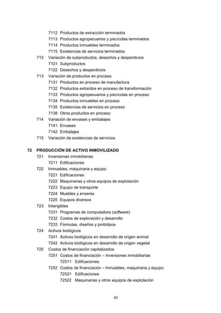 7112 Productos de extracción terminados
           7113 Productos agropecuarios y piscícolas terminados
           7114 Productos inmuebles terminados
           7115 Existencias de servicios terminados
     712   Variación de subproductos, desechos y desperdicios
           7121 Subproductos
           7122 Desechos y desperdicios
     713   Variación de productos en proceso
           7131 Productos en proceso de manufactura
           7132 Productos extraídos en proceso de transformación
           7133 Productos agropecuarios y piscícolas en proceso
           7134 Productos inmuebles en proceso
           7135 Existencias de servicios en proceso
           7138 Otros productos en proceso
     714   Variación de envases y embalajes
           7141 Envases
           7142 Embalajes
     715   Variación de existencias de servicios


72   PRODUCCIÓN DE ACTIVO INMOVILIZADO
     721   Inversiones inmobiliarias
           7211 Edificaciones
     722   Inmuebles, maquinaria y equipo
           7221 Edificaciones
           7222 Maquinarias y otros equipos de explotación
           7223 Equipo de transporte
           7224 Muebles y enseres
           7225 Equipos diversos
     723   Intangibles
           7231 Programas de computadora (software)
           7232 Costos de exploración y desarrollo
           7233 Fórmulas, diseños y prototipos
     724   Activos biológicos
           7241 Activos biológicos en desarrollo de origen animal
           7242 Activos biológicos en desarrollo de origen vegetal
     725   Costos de financiación capitalizados
           7251 Costos de financiación – Inversiones inmobiliarias
                 72511 Edificaciones
           7252 Costos de financiación – Inmuebles, maquinaria y equipo
                 72521 Edificaciones
                 72522 Maquinarias y otros equipos de explotación



                                               60
 