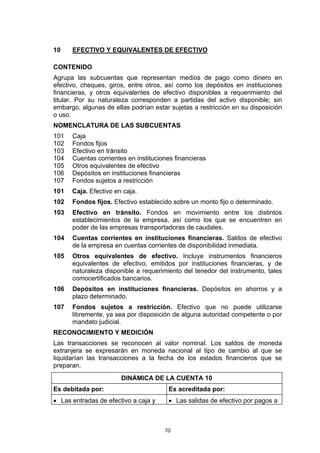 10    EFECTIVO Y EQUIVALENTES DE EFECTIVO

CONTENIDO
Agrupa las subcuentas que representan medios de pago como dinero en
efectivo, cheques, giros, entre otros, así como los depósitos en instituciones
financieras, y otros equivalentes de efectivo disponibles a requerimiento del
titular. Por su naturaleza corresponden a partidas del activo disponible; sin
embargo, algunas de ellas podrían estar sujetas a restricción en su disposición
o uso.
NOMENCLATURA DE LAS SUBCUENTAS
101   Caja
102   Fondos fijos
103   Efectivo en tránsito
104   Cuentas corrientes en instituciones financieras
105   Otros equivalentes de efectivo
106   Depósitos en instituciones financieras
107   Fondos sujetos a restricción
101   Caja. Efectivo en caja.
102   Fondos fijos. Efectivo establecido sobre un monto fijo o determinado.
103   Efectivo en tránsito. Fondos en movimiento entre los distintos
      establecimientos de la empresa, así como los que se encuentren en
      poder de las empresas transportadoras de caudales.
104   Cuentas corrientes en instituciones financieras. Saldos de efectivo
      de la empresa en cuentas corrientes de disponibilidad inmediata.
105   Otros equivalentes de efectivo. Incluye instrumentos financieros
      equivalentes de efectivo, emitidos por instituciones financieras, y de
      naturaleza disponible a requerimiento del tenedor del instrumento, tales
      comocertificados bancarios.
106   Depósitos en instituciones financieras. Depósitos en ahorros y a
      plazo determinado.
107   Fondos sujetos a restricción. Efectivo que no puede utilizarse
      libremente, ya sea por disposición de alguna autoridad competente o por
      mandato judicial.
RECONOCIMIENTO Y MEDICIÓN
Las transacciones se reconocen al valor nominal. Los saldos de moneda
extranjera se expresarán en moneda nacional al tipo de cambio al que se
liquidarían las transacciones a la fecha de los estados financieros que se
preparan.
                       DINÁMICA DE LA CUENTA 10
Es debitada por:                       Es acreditada por:
• Las entradas de efectivo a caja y    • Las salidas de efectivo por pagos a



                                      70
 