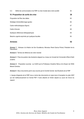 5.3

Déficit de communication à la FMP vs crise morale dans notre société

34

VI. Proposition de sortie de crise

38

Proposition de Plan des délais

45

Stratégie d’échantillonnage (guide)

46

Cadre méthodologique (figure)

47

Cadre d’écoute

48

Quelques références bibliographiques

49

Besoins urgents exprimés par quelques facultés

50

Annexes

52

Annexe 1 : Adresse à la Nation de Son Excellence, Monsieur René Garcia Préval, Président de la
République
Annexe 2 : Termes de référence de notre mandat
Annexe 3 : Prise de position des étudiants siégeant au niveau du Conseil de l’Université d’État d’Haïti
(CUEH)
Annexe 4 : Proposition soumise au CUEH par le Professeur Anselme Rémy et le Doyen de l’ENS
Bérard Cénatus
Annexe 5 : Deux documents parmi ceux soumis par le Comité Central des Étudiants de la FMP
L ‘équipe dirigeante de la FMP nous a remis des documents en copie dure à l’exception du plan 2007
qui est malheureusement en format PDF. Il sera attaché en fichier séparé au cours de l’envoi du
rapport.

Rose-Anne Auguste
M.Sc. Gestion des Services de Santé, Membre du Comité de Facilitation

4

 