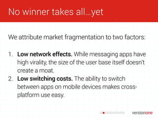 No winner takes all…yet
We attribute market fragmentation to two factors:
1. Low network effects. While messaging apps hav...