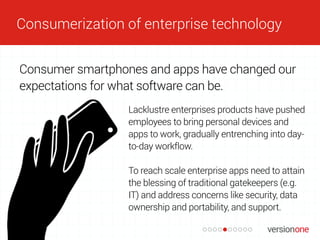 Consumerization of enterprise technology
Consumer smartphones and apps have changed our
expectations for what software can...