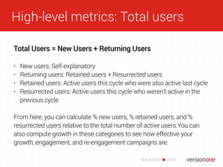 High-level metrics: Total users
Total Users = New Users + Returning Users
• New users: Self-explanatory
• Returning users:...