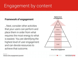 Engagement by content
Framework of engagement
…Next, consider other activities
that your users can perform and
place them ...