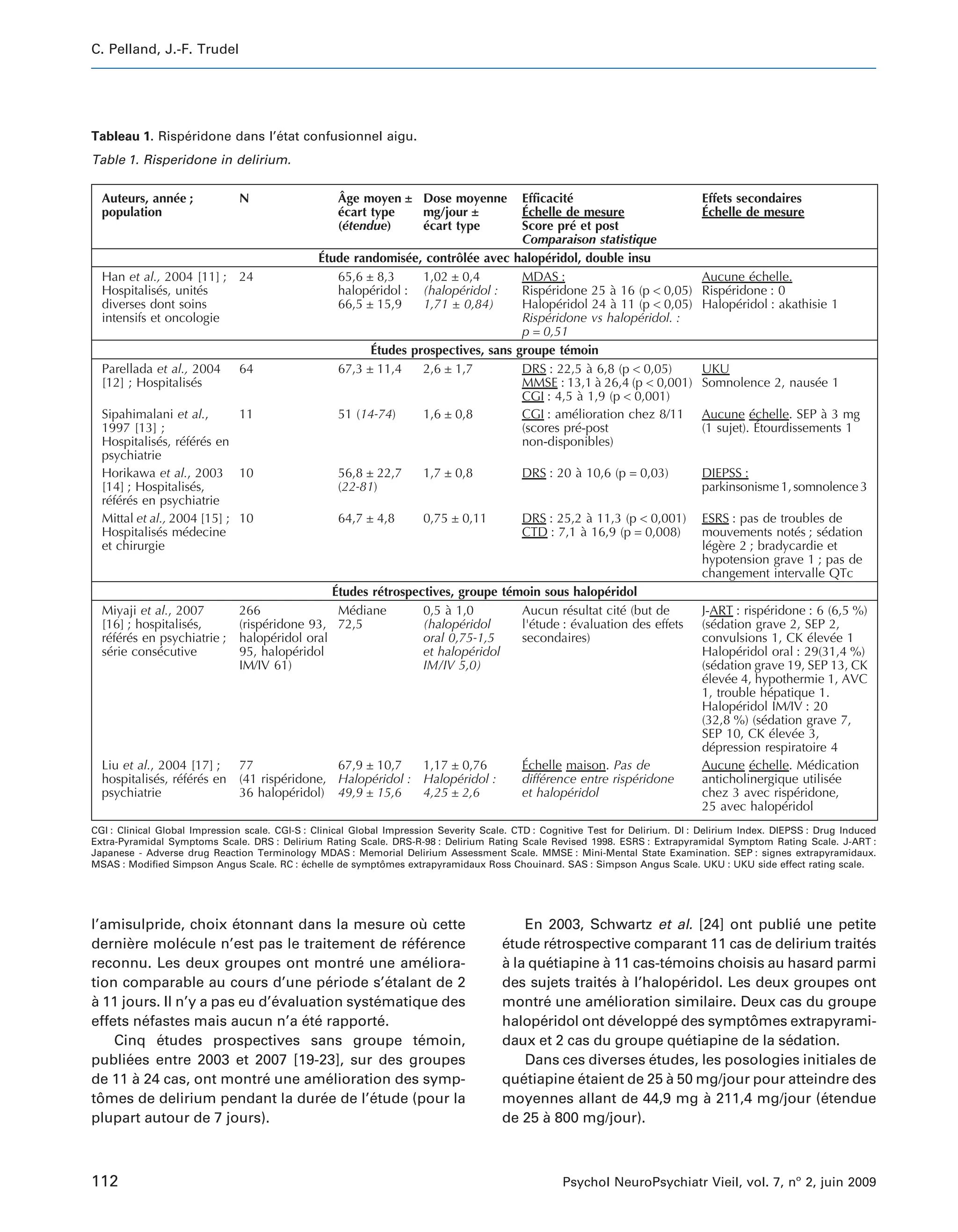 C. Pelland, J.-F. Trudel




Tableau 1. Risperidone dans l’etat confusionnel aigu.
               ´              ´
Table 1. Risperidone in delirium.

  Auteurs, année ;             N                    Âge moyen ± Dose moyenne        Efficacité                                    Effets secondaires
  population                                        écart type  mg/jour ±           Échelle de mesure                             Échelle de mesure
                                                    (étendue)   écart type          Score pré et post
                                                                                    Comparaison statistique
                                                Étude randomisée, contrôlée avec halopéridol, double insu
  Han et al., 2004 [11] ; 24                       65,6 ± 8,3     1,02 ± 0,4        MDAS :                                        Aucune échelle.
  Hospitalisés, unités                             halopéridol : (halopéridol :     Rispéridone 25 à 16 (p < 0,05)                Rispéridone : 0
  diverses dont soins                              66,5 ± 15,9    1,71 ± 0,84)      Halopéridol 24 à 11 (p < 0,05)                Halopéridol : akathisie 1
  intensifs et oncologie                                                            Rispéridone vs halopéridol. :
                                                                                    p = 0,51
                                                         Études prospectives, sans groupe témoin
  Parellada et al., 2004       64                  67,3 ± 11,4    2,6 ± 1,7         DRS : 22,5 à 6,8 (p < 0,05)                   UKU
  [12] ; Hospitalisés                                                               MMSE : 13,1 à 26,4 (p < 0,001)                Somnolence 2, nausée 1
                                                                                    CGI : 4,5 à 1,9 (p < 0,001)
  Sipahimalani et al.,       11                    51 (14-74)     1,6 ± 0,8         CGI : amélioration chez 8/11                  Aucune échelle. SEP à 3 mg
  1997 [13] ;                                                                       (scores pré-post                              (1 sujet). Étourdissements 1
  Hospitalisés, référés en                                                          non-disponibles)
  psychiatrie
  Horikawa et al., 2003 10                          56,8 ± 22,7        1,7 ± 0,8            DRS : 20 à 10,6 (p = 0,03)            DIEPSS :
  [14] ; Hospitalisés,                              (22-81)                                                                       parkinsonisme 1, somnolence 3
  référés en psychiatrie
  Mittal et al., 2004 [15] ; 10                     64,7 ± 4,8         0,75 ± 0,11          DRS : 25,2 à 11,3 (p < 0,001)         ESRS : pas de troubles de
  Hospitalisés médecine                                                                     CTD : 7,1 à 16,9 (p = 0,008)          mouvements notés ; sédation
  et chirurgie                                                                                                                    légère 2 ; bradycardie et
                                                                                                                                  hypotension grave 1 ; pas de
                                                                                                                                  changement intervalle QTc
                                                Études rétrospectives, groupe témoin sous halopéridol
  Miyaji et al., 2007          266               Médiane        0,5 à 1,0        Aucun résultat cité (but de                      J-ART : rispéridone : 6 (6,5 %)
  [16] ; hospitalisés,         (rispéridone 93, 72,5            (halopéridol     l'étude : évaluation des effets                  (sédation grave 2, SEP 2,
  référés en psychiatrie ;     halopéridol oral                 oral 0,75-1,5    secondaires)                                     convulsions 1, CK élevée 1
  série consécutive            95, halopéridol                  et halopéridol                                                    Halopéridol oral : 29(31,4 %)
                               IM/IV 61)                        IM/IV 5,0)                                                        (sédation grave 19, SEP 13, CK
                                                                                                                                  élevée 4, hypothermie 1, AVC
                                                                                                                                  1, trouble hépatique 1.
                                                                                                                                  Halopéridol IM/IV : 20
                                                                                                                                  (32,8 %) (sédation grave 7,
                                                                                                                                  SEP 10, CK élevée 3,
                                                                                                                                  dépression respiratoire 4
  Liu et al., 2004 [17] ; 77                67,9 ± 10,7   1,17 ± 0,76                       Échelle maison. Pas de                Aucune échelle. Médication
  hospitalisés, référés en (41 rispéridone, Halopéridol : Halopéridol :                     différence entre rispéridone          anticholinergique utilisée
  psychiatrie              36 halopéridol) 49,9 ± 15,6    4,25 ± 2,6                        et halopéridol                        chez 3 avec rispéridone,
                                                                                                                                  25 avec halopéridol
CGI : Clinical Global Impression scale. CGI-S : Clinical Global Impression Severity Scale. CTD : Cognitive Test for Delirium. DI : Delirium Index. DIEPSS : Drug Induced
Extra-Pyramidal Symptoms Scale. DRS : Delirium Rating Scale. DRS-R-98 : Delirium Rating Scale Revised 1998. ESRS : Extrapyramidal Symptom Rating Scale. J-ART :
Japanese - Adverse drug Reaction Terminology MDAS : Memorial Delirium Assessment Scale. MMSE : Mini-Mental State Examination. SEP : signes extrapyramidaux.
MSAS : Modified Simpson Angus Scale. RC : echelle de symptomes extrapyramidaux Ross Chouinard. SAS : Simpson Angus Scale. UKU : UKU side effect rating scale.
                                              ´                 ˆ




l’amisulpride, choix etonnant dans la mesure ou cette
                        ´                             `                                     En 2003, Schwartz et al. [24] ont publie une petite
                                                                                                                                     ´
derniere molecule n’est pas le traitement de reference
      `         ´                                   ´ ´                                etude retrospective comparant 11 cas de delirium traites
                                                                                       ´         ´                                             ´
reconnu. Les deux groupes ont montre une ameliora-
                                           ´            ´                              a la quetiapine a 11 cas-temoins choisis au hasard parmi
                                                                                       `        ´      `         ´
tion comparable au cours d’une periode s’etalant de 2
                                        ´         ´                                    des sujets traites a l’haloperidol. Les deux groupes ont
                                                                                                       ´ `           ´
a 11 jours. Il n’y a pas eu d’evaluation systematique des
`                              ´               ´                                       montre une amelioration similaire. Deux cas du groupe
                                                                                               ´        ´
effets nefastes mais aucun n’a ete rapporte.
          ´                       ´ ´           ´                                      haloperidol ont developpe des symptomes extrapyrami-
                                                                                              ´           ´        ´          ˆ
    Cinq etudes prospectives sans groupe temoin,
            ´                                         ´                                daux et 2 cas du groupe quetiapine de la sedation.
                                                                                                                       ´           ´
publiees entre 2003 et 2007 [19-23], sur des groupes
      ´                                                                                     Dans ces diverses etudes, les posologies initiales de
                                                                                                               ´
de 11 a 24 cas, ont montre une amelioration des symp-
        `                    ´          ´                                              quetiapine etaient de 25 a 50 mg/jour pour atteindre des
                                                                                           ´       ´              `
tomes de delirium pendant la duree de l’etude (pour la
  ˆ                                   ´      ´                                         moyennes allant de 44,9 mg a 211,4 mg/jour (etendue
                                                                                                                         `               ´
plupart autour de 7 jours).                                                            de 25 a 800 mg/jour).
                                                                                               `



112                                                                                                 Psychol NeuroPsychiatr Vieil, vol. 7, no 2, juin 2009
 