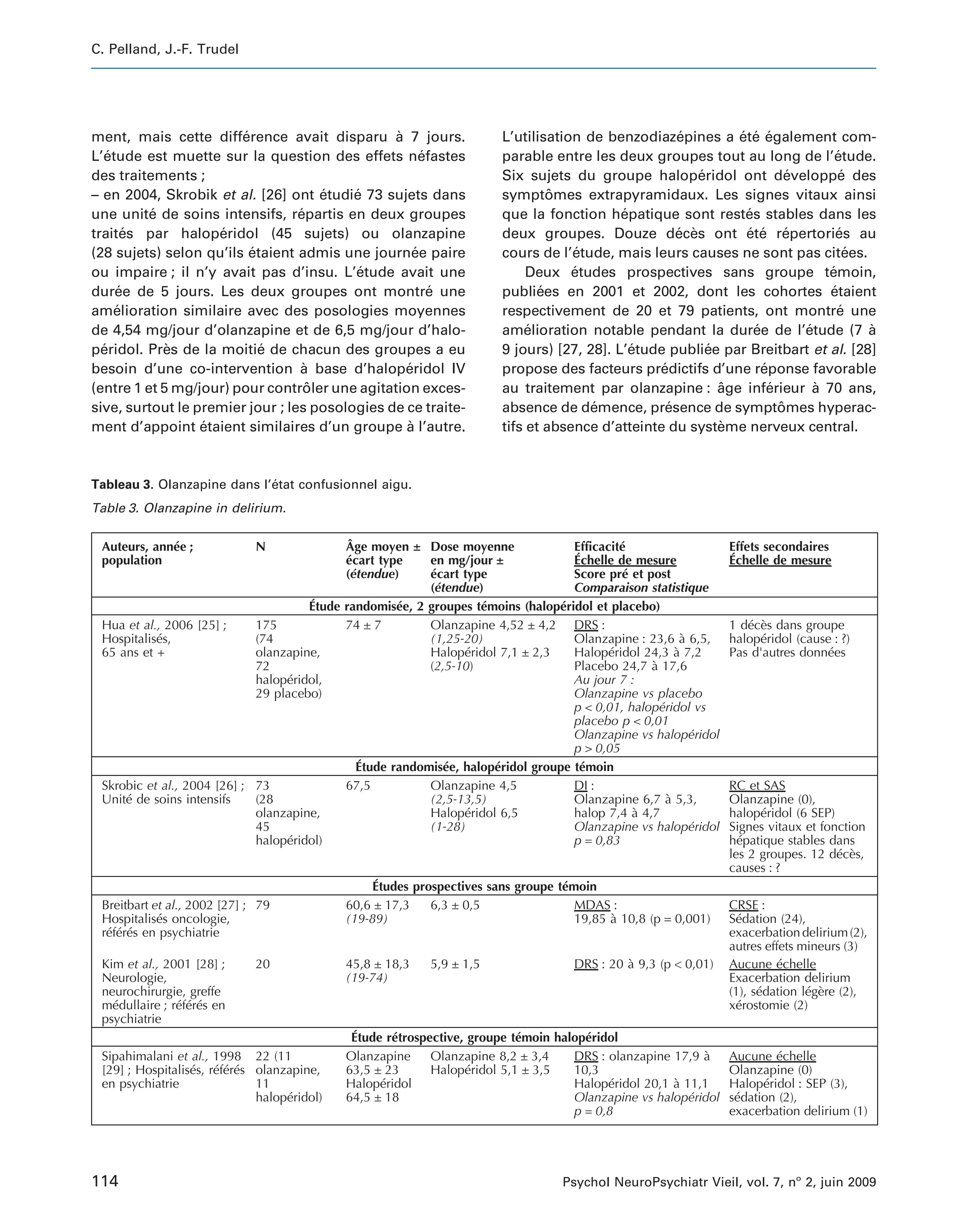 C. Pelland, J.-F. Trudel




ment, mais cette difference avait disparu a 7 jours.
                        ´                       `                       L’utilisation de benzodiazepines a ete egalement com-
                                                                                                     ´         ´ ´ ´
L’etude est muette sur la question des effets nefastes
   ´                                                  ´                 parable entre les deux groupes tout au long de l’etude.   ´
des traitements ;                                                       Six sujets du groupe haloperidol ont developpe des
                                                                                                         ´                ´        ´
– en 2004, Skrobik et al. [26] ont etudie 73 sujets dans
                                      ´   ´                             symptomes extrapyramidaux. Les signes vitaux ainsi
                                                                                 ˆ
une unite de soins intensifs, repartis en deux groupes
          ´                       ´                                     que la fonction hepatique sont restes stables dans les
                                                                                            ´                   ´
traites par haloperidol (45 sujets) ou olanzapine
       ´            ´                                                   deux groupes. Douze deces ont ete repertories au
                                                                                                     ´ `        ´ ´ ´             ´
(28 sujets) selon qu’ils etaient admis une journee paire
                          ´                         ´                   cours de l’etude, mais leurs causes ne sont pas citees.
                                                                                    ´                                               ´
ou impaire ; il n’y avait pas d’insu. L’etude avait une
                                           ´                                 Deux etudes prospectives sans groupe temoin,
                                                                                    ´                                           ´
duree de 5 jours. Les deux groupes ont montre une
     ´                                                  ´               publiees en 2001 et 2002, dont les cohortes etaient
                                                                               ´                                                ´
amelioration similaire avec des posologies moyennes
     ´                                                                  respectivement de 20 et 79 patients, ont montre une       ´
de 4,54 mg/jour d’olanzapine et de 6,5 mg/jour d’halo-                  amelioration notable pendant la duree de l’etude (7 a
                                                                             ´                                    ´         ´         `
peridol. Pres de la moitie de chacun des groupes a eu
  ´          `              ´                                           9 jours) [27, 28]. L’etude publiee par Breitbart et al. [28]
                                                                                              ´            ´
besoin d’une co-intervention a base d’haloperidol IV
                                   `              ´                     propose des facteurs predictifs d’une reponse favorable
                                                                                                  ´                 ´
(entre 1 et 5 mg/jour) pour controler une agitation exces-
                                    ˆ                                   au traitement par olanzapine : age inferieur a 70 ans,
                                                                                                             ˆ        ´       `
sive, surtout le premier jour ; les posologies de ce traite-            absence de demence, presence de symptomes hyperac-
                                                                                       ´           ´                    ˆ
ment d’appoint etaient similaires d’un groupe a l’autre.
                  ´                               `                     tifs et absence d’atteinte du systeme nerveux central.
                                                                                                             `


Tableau 3. Olanzapine dans l’etat confusionnel aigu.
                             ´
Table 3. Olanzapine in delirium.

 Auteurs, année ;             N             Âge moyen ± Dose moyenne               Efficacité                    Effets secondaires
 population                                 écart type    en mg/jour ±             Échelle de mesure             Échelle de mesure
                                            (étendue)     écart type               Score pré et post
                                                          (étendue)                Comparaison statistique
                                      Étude randomisée, 2 groupes témoins (halopéridol et placebo)
 Hua et al., 2006 [25] ;     175            74 ± 7        Olanzapine 4,52 ± 4,2 DRS :                            1 décès dans groupe
 Hospitalisés,               (74                          (1,25-20)                Olanzapine : 23,6 à 6,5,      halopéridol (cause : ?)
 65 ans et +                 olanzapine,                  Halopéridol 7,1 ± 2,3    Halopéridol 24,3 à 7,2        Pas d'autres données
                             72                           (2,5-10)                 Placebo 24,7 à 17,6
                             halopéridol,                                          Au jour 7 :
                             29 placebo)                                           Olanzapine vs placebo
                                                                                   p < 0,01, halopéridol vs
                                                                                   placebo p < 0,01
                                                                                   Olanzapine vs halopéridol
                                                                                   p > 0,05
                                              Étude randomisée, halopéridol groupe témoin
 Skrobic et al., 2004 [26] ; 73             67,5          Olanzapine 4,5           DI :                          RC et SAS
 Unité de soins intensifs    (28                          (2,5-13,5)               Olanzapine 6,7 à 5,3,         Olanzapine (0),
                             olanzapine,                  Halopéridol 6,5          halop 7,4 à 4,7               halopéridol (6 SEP)
                             45                           (1-28)                   Olanzapine vs halopéridol     Signes vitaux et fonction
                             halopéridol)                                          p = 0,83                      hépatique stables dans
                                                                                                                 les 2 groupes. 12 décès,
                                                                                                                 causes : ?
                                                  Études prospectives sans groupe témoin
 Breitbart et al., 2002 [27] ; 79            60,6 ± 17,3    6,3 ± 0,5                MDAS :                      CRSE :
 Hospitalisés oncologie,                     (19-89)                                 19,85 à 10,8 (p = 0,001)    Sédation (24),
 référés en psychiatrie                                                                                          exacerbation delirium (2),
                                                                                                                 autres effets mineurs (3)
 Kim et al., 2001 [28] ;      20             45,8 ± 18,3   5,9 ± 1,5                 DRS : 20 à 9,3 (p < 0,01)   Aucune échelle
 Neurologie,                                 (19-74)                                                             Exacerbation delirium
 neurochirurgie, greffe                                                                                          (1), sédation légère (2),
 médullaire ; référés en                                                                                         xérostomie (2)
 psychiatrie
                                              Étude rétrospective, groupe témoin halopéridol
 Sipahimalani et al., 1998 22 (11            Olanzapine     Olanzapine 8,2 ± 3,4    DRS : olanzapine 17,9 à      Aucune échelle
 [29] ; Hospitalisés, référés olanzapine,    63,5 ± 23      Halopéridol 5,1 ± 3,5   10,3                         Olanzapine (0)
 en psychiatrie               11             Halopéridol                            Halopéridol 20,1 à 11,1      Halopéridol : SEP (3),
                              halopéridol)   64,5 ± 18                              Olanzapine vs halopéridol    sédation (2),
                                                                                    p = 0,8                      exacerbation delirium (1)




114                                                                                Psychol NeuroPsychiatr Vieil, vol. 7, no 2, juin 2009
 