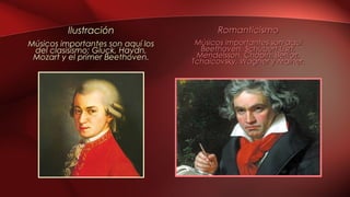 IlustraciónIlustración
Músicos importantes son aquí losMúsicos importantes son aquí los
del clasisismo: Gluck, Haydn,del c...