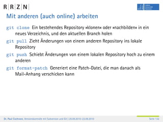 Mit anderen (auch online) arbeiten
  git clone Ein bestehendes Repository »klonen« oder »nachbilden« in ein
     neues Verzeichnis, und den aktuellen Branch holen
  git pull Zieht Änderungen von einem anderen Repository ins lokale
     Repository
  git push Schiebt Änderungen von einem lokalen Repository hoch zu einem
     anderen
  git format-patch Generiert eine Patch-Datei, die man danach als
     Mail-Anhang verschicken kann




Dr. Paul Cochrane, Versionskontrolle mit Subversion und Git | 20.09.2010–22.09.2010   Seite 132
 