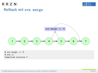 Rollback mit svn merge



                                                                  svn merge -c -5




              1                 2                  3                  4               5   6   7


   $ svn merge -c -5
   $ svn ci
   Committed revision 7.




Dr. Paul Cochrane, Versionskontrolle mit Subversion und Git | 20.09.2010–22.09.2010               Seite 55
 