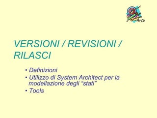 ArCo




VERSIONI / REVISIONI /
RILASCI
  • Definizioni
  • Utilizzo di System Architect per la
    modellazione degli “stati”
  • Tools
 