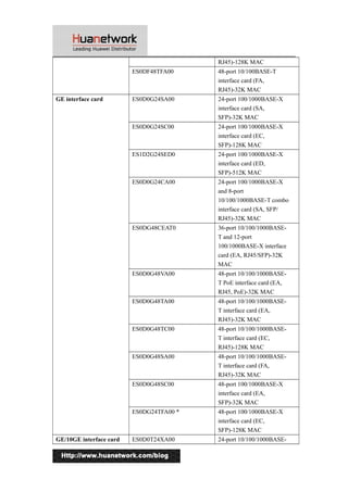 RJ45)-128K MAC
ES0DF48TFA00 48-port 10/100BASE-T
interface card (FA,
RJ45)-32K MAC
GE interface card ES0D0G24SA00 24-port 100/1000BASE-X
interface card (SA,
SFP)-32K MAC
ES0D0G24SC00 24-port 100/1000BASE-X
interface card (EC,
SFP)-128K MAC
ES1D2G24SED0 24-port 100/1000BASE-X
interface card (ED,
SFP)-512K MAC
ES0D0G24CA00 24-port 100/1000BASE-X
and 8-port
10/100/1000BASE-T combo
interface card (SA, SFP/
RJ45)-32K MAC
ES0DG48CEAT0 36-port 10/100/1000BASE-
T and 12-port
100/1000BASE-X interface
card (EA, RJ45/SFP)-32K
MAC
ES0D0G48VA00 48-port 10/100/1000BASE-
T PoE interface card (EA,
RJ45, PoE)-32K MAC
ES0D0G48TA00 48-port 10/100/1000BASE-
T interface card (EA,
RJ45)-32K MAC
ES0D0G48TC00 48-port 10/100/1000BASE-
T interface card (EC,
RJ45)-128K MAC
ES0D0G48SA00 48-port 10/100/1000BASE-
T interface card (FA,
RJ45)-32K MAC
ES0D0G48SC00 48-port 100/1000BASE-X
interface card (EA,
SFP)-32K MAC
ES0DG24TFA00 * 48-port 100/1000BASE-X
interface card (EC,
SFP)-128K MAC
GE/10GE interface card ES0D0T24XA00 24-port 10/100/1000BASE-
2
 