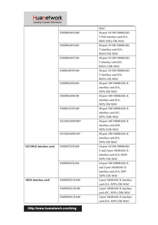 MAC
ES0D0G48VA00 48-port 10/100/1000BASE-
T PoE interface card (EA,
RJ45, PoE)-32K MAC
ES0D0G48TA00 48-port 10/100/1000BASE-
T interface card (EA,
RJ45)-32K MAC
ES0D0G48TC00 48-port 10/100/1000BASE-
T interface card (EC,
RJ45)-128K MAC
ES0DG48TFA00 48-port 10/100/1000BASE-
T interface card (FA,
RJ45)-32K MAC
ES0D0G48SA00 48-port 100/1000BASE-X
interface card (EA,
SFP)-32K MAC
ES0D0G48SC00 48-port 100/1000BASE-X
interface card (EA,
SFP)-32K MAC
ES0DG24TFA00 48-port 100/1000BASE-X
interface card (EC,
SFP)-128K MAC
ES1D2G48SED0* 48-port 100/1000BASE-X
interface card (ED,
SFP)-512K MAC
ES1D2G48SFA0* 48-port 100/1000BASE-X
interface card (FA,
SFP)-32K MAC
GE/10GE interface card ES0D0T24XA00 24-port 10/100/1000BASE-
T and 2-port 10GBASE-X
interface card (EA, RJ45/
XFP)-32K MAC
ES0D0S24XA00 24-port 100/1000BASE-X
and 2-port 10GBASE-X
interface card (EA, SFP/
XFP)-32K MAC
10GE interface card ES0D0X2UXA00 2-port 10GBASE-X interface
card (EA, XFP)-32K MAC
ES0D0X2UXC00 2-port 10GBASE-X interface
card (EC, XFP)-128K MAC
ES0D0X4UXA00 4-port 10GBASE-X interface
card (EA, XFP)-32K MAC
5
 