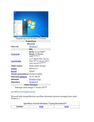 Tampilan layar dari Windows 7 Ultimate
Pengembang
Microsoft
Situs web Windows 7
Rilis
Versi awal
RTM: 22 Juli 2009[1]
Retail: 22 Oktober
2009[1][rujukan?]
Versi terkini
6.1[2]
(Build 7601: Service
Pack 1)[3]
(22 Oktober 2009; 4
tahun yang lalu[1]
)
[rujukan?]
Model sumber Kode sumber tertutup
Lisensi MS-EULA
Kernel Hybrid
Metode pemutakhiran Windows Update
Dukungan platform IA-32, x86-64
Didahului Windows Vista
Digantikan Windows 8
Status dukungan
Dukungan utama hingga 13 Januari 2015[4]
pesifikasi perangkat keras
Microsoft telah mempublikasikan spesifikasi kebutuhan minimum perangkat keras untuk
Windows 7.
Spesifikasi minimal Windows 7 (yang disarankan)[12]
Arsitektur 32-bit 64-bit
 