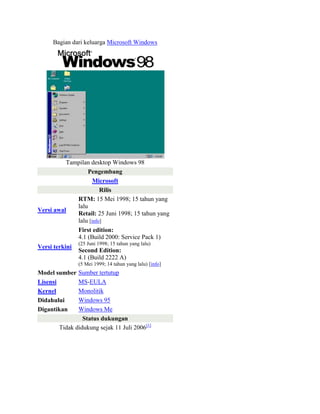 Bagian dari keluarga Microsoft Windows
Tampilan desktop Windows 98
Pengembang
Microsoft
Rilis
Versi awal
RTM: 15 Mei 1998; 15 tahun yang
lalu
Retail: 25 Juni 1998; 15 tahun yang
lalu [info]
Versi terkini
First edition:
4.1 (Build 2000: Service Pack 1)
(25 Juni 1998; 15 tahun yang lalu)
Second Edition:
4.1 (Build 2222 A)
(5 Mei 1999; 14 tahun yang lalu) [info]
Model sumber Sumber tertutup
Lisensi MS-EULA
Kernel Monolitik
Didahului Windows 95
Digantikan Windows Me
Status dukungan
Tidak didukung sejak 11 Juli 2006[1]
 