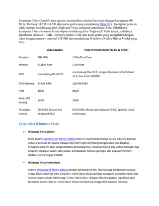 Komputer Vista Capable atau sejenis, memerlukan minimal prosesor dengan kecepatan 800
MHz, Memory 512 MB RAM dan kartu grafis yang mendukung DirectX 9. Komputer jenis ini
tidak mampu mendukung grafis high-end Vista, termasuk antarmuka Aero. Sebaliknya
Komputer Vista Premium Ready dapat mendukung fitur "high-end" Vista tetapi, sedikitnya
diperlukan prosesor 1 GHz , memory utama 1 GB, dan kartu grafis yang kompatibel dengan
Aero dengan memory minimal 128 MB dan mendukung Windows Display Driver Model yang
baru.
Vista Capable Vista Premium Ready(32 bit & 64 bit)
Prosesor 800 MHz 1 GHz/Dual Core
Memori 512MB RAM 1 GB RAM
GPU mendukung DirectX 9
mendukung DirectX 9, dengan Hardware Pixel Shader
v2.0, dan driver WDDM
GPU Memory 64 MB RAM 128 MB RAM
HDD 40GB 80GB
Area HDD
kosong
14GB 15GB
Perangkat
lainnya
CD-ROM, Mouse dan
Keyboard PS/2
DVD-ROM, Mouse dan Keyboard PS/2, Speaker untuk
multimedia
Edisi-edisi Windows Vista
Windows Vista Starter
Mirip seperti Windows XP Starter Edition,edisi ini masih berteknologi 32-bit, edisi ini dibatasi
untuk area lokal, terutama sebagai alternatif legal ketimbang penggunaan kopi bajakan.
Pengguna edisi ini akan sangat dibatasi pemakaiannya, misalnya hanya bisa untuk memakai tiga
program sekaligus dalam satu waktu, pembatasan koneksi jaringan, dan physical memory
dibatasi hanya hingga 256MB.
Windows Vista Home Basic
Seperti Windows XP Home Edition,dengan teknologi 64-bit, fiturnya juga bertambah banyak.
Tetapi tidak sebanyak edisi yang lain, Home Basic ditujukan bagi pengguna rumahan yang tidak
memerlukan fasilitas lebih tinggi. Tema "Aero Glass" dengan efek transparan juga tidak akan
termasuk dalam Edisi ini. Home Basic hanya mendukung hingga 8GB physical memory.
 