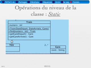Pattern méta.   Packages   Itérations   Séquences   Archi.   Classes.   BD.


                               Association...




03/11                                        74 /88
 