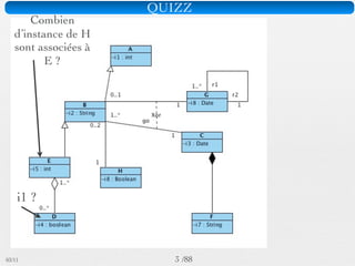 Pattern méta.   Packages   Itérations   Séquences   Archi.   Classes.   BD.


                Structuration en packages




03/11                                        11 /88
 