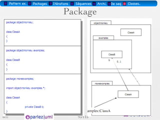 Pattern méta.   Packages   Itérations   Séquences   Archi.   Classes.   BD.


               Décomposition ascendante
 Il faut supprimer la (les) relation(s) issue(s) de la (des) sous-
 classe(s) et faire migrer les attributs dans la relation issue de la
 sur-classe.




        Personne[NSS, nom, grade, numeroPoste, num]


03/11                                        84 /88
 