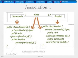 Pattern méta.   Packages   Itérations   Séquences   Archi.   Classes.   BD.

                    Association mono-multi
   Ajouter un attribut de type clé étrangère dans la relation ﬁls de
   l’association. L’attribut porte le nom de la clé primaire de la
   relation père de l’association.




03/11                                        86 /88
 