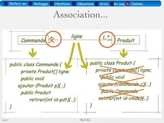 Pattern méta.   Packages   Itérations   Séquences   Archi.   Classes.   BD.


                    Association multi-multi
    L’association devient une relation dont la clé primaire est
       composée par la concaténation des identiﬁants des
           entités (classes) connectés à l’association.




03/11                                        87 /88
 