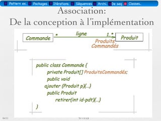Pattern méta.   Packages   Itérations   Séquences   Archi.   Classes.   BD.

                    Association mono-mono
                                                        Il faut ajouter un attribut
                                                          clé étrangère dans la
                                                            relation dérivée de
                                                              l’entité ayant la
                                                           cardinalité minimale
                                                                 égale à un.




03/11                                        88 /88
 