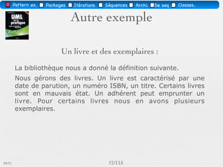 Pattern méta.   Packages   Itérations   Séquences   Archi.   Classes.   BD.


                Structuration en packages




03/11                                        19 /88
 