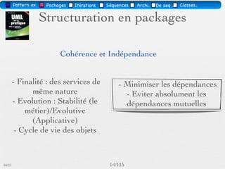 Vers la conception :
choix des itérations

         21
 