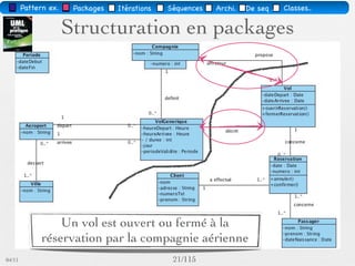 Pattern méta.   Packages   Itérations   Séquences   Archi.   Classes.   BD.



                               Enrichissement                               Classes

                                Paramètres




                                   soumettre(Cours)
                                                                        Valider(Cours)




03/11                                        28 /88
 