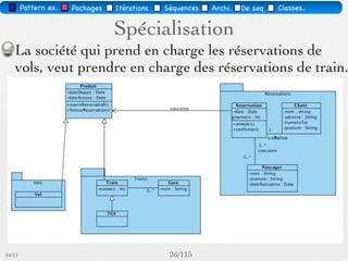 Pattern méta.   Packages     Itérations    Séquences      Archi.   Classes.   BD.

Scenario : Identiﬁcation des interfaces
              utilisateur




          Vue IHM                                   Description
           Sélection           Sélection d’une équipe dans une liste triée des équipes du
            Equipe                  laboratoire ou par des critères de recherche.....
          Visualisation
                                    Visualisation d’une équipe par ses membres, ...
          d’une équipe
03/11                                            35 /88
 