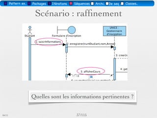 Choix d’Architecture
                                                                        clickOn()


  Présentation                                              IHM
                                                                 créer Information

                                              Contrôleur
Logique applicative
                      Gérer les informations : métier
                                 CREATE TABLE `information` (
     Stockage                    `titre` varchar(20) NOT NULL,
                                 `date` varchar(22) NOT NULL,
                        `identiﬁant` int(11) NOT NULL auto_increment,
                                  PRIMARY KEY (`identiﬁant`))
 