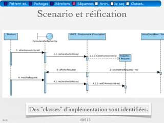 Afﬁcher Informations : niveau Conception


                             index_SI_View.php




var data_url = "./index.php?controller=SI&action=display";";
                                                          business.js
var bindings = new Array();
bindings["info"] = function(data) {
       var result="<div id="info">";
	       result += data.getElementsByTagName("titre")[0].textContent;
	       result += "</div>"
	       return result; }
 