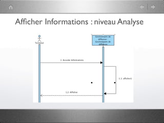 Afﬁcher Informations : niveau Conception

                                                    class Information implements iCRUD
                                                    {
                                                      private $_id;
                                                      private $_titre;
       index_SI_View.php                              private $_date;
                                                                                                   Information.php
                                                      public static function findAll() {
                                                      	 $informations = array();
                                                      	 Database::connect();
                                                        $query = "SELECT * FROM information";
                                                        $res = mysql_query($query);
                                                        while($line = mysql_fetch_assoc($res)){
                                                    	         $titre = $line["titre"];
                                                        	 $date = $line["date"];
                                                        	 $key = $line["identifiant"];
                                                        	 $info = new Information($titre,$date,$key);
                                                        	 array_push($informations, $info);
                                                        }
                                                        Database::disconnect();
                                                        return $informations;
            class SI_Controller {
            	    	     	    public function index($args) {
            	    	     	    	     $view = new Index_SI_View();
            	    	     	    	     $view->display();
            	    	     	    }
                                                        SI_Controller.php
            	    	     	
            	    	     	    public function display($args) {
            	    	     	    	     header('Content-type: text/xml');
              	 	      	    	     $res='<?xml version="1.0"?><data>';
            	    	     	        $infos = Information::findAll();
            	    	     	        foreach($infos as $tmpInformation) {
                   	   	    	     	    $res = $res.$tmpInformation->toXML() ;
                		     	    }
                		     	    $res=$res.'</data>';
 