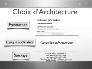 modiﬁer Information : niveau Conception
 