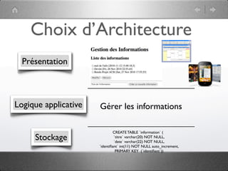 Des diagrammes
 de séquence et
   d’activités

aux diagrammes
   de classes
       49
 